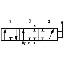 Carica l'immagine nel visualizzatore di Gallery, Distributore Walvoil modello SD5 da 3/8" a 2 leve 1ª semplice effetto 2ª doppio effetto con ritorno a molla, 40 litri. Con predisposizione per il carry over