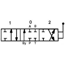 Carica l'immagine nel visualizzatore di Gallery, Distributore Walvoil modello SD5 da 3/8" a 2 leve 1ª semplice effetto 2ª doppio effetto con ritorno a molla, 40 litri. Con predisposizione per il carry over