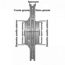 Carica l'immagine nel visualizzatore di Gallery, girante ghisa motopompa pompa centrifuga diametro 260 mm lato