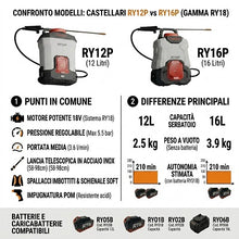 Carica l'immagine nel visualizzatore di Gallery, pompa irroratrice a zaino a batteria 18v castellari ry12p 12l e ry16p 16l con lancia telescopica inox