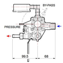 Carica l'immagine nel visualizzatore di Gallery, gruppo comando comet gcp 3 vie 50 bar 100 litri minuto per pompe aps 71 aps 96 aps 101 ids 960 ya 65 ya 75 codice 1204057100