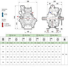 Carica l'immagine nel visualizzatore di Gallery, pompa irroratrice comet aps 51 m-m codice 6090002000