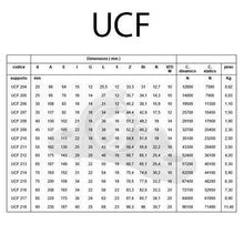 Carica l'immagine nel visualizzatore di Gallery, SUPPORTO CUSCINETTO FLANGIATO UCF 207 FRANGIZOLLE D 35