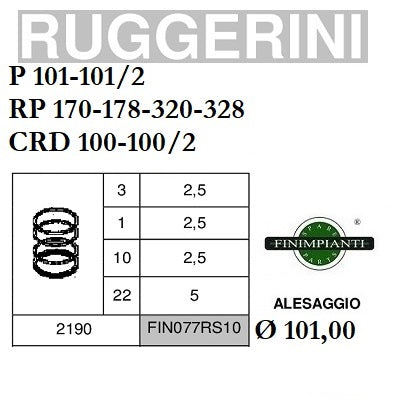 serie segmenti fasce ruggerini