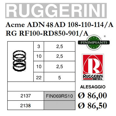 serie segmenti fasce ruggerini acme 2137 2138 fin069rs10