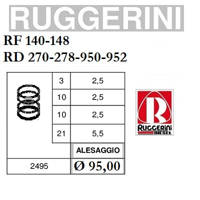 CONJUNTO DE SEGMENTO STD RUGGERINI E MINSEL RF140/M600/RD270