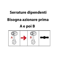Carica l&#39;immagine nel visualizzatore di Gallery, serratura mottura multifunzione a infilare doppia mappa codice 54795 54.795
