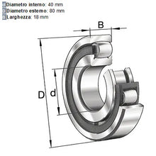 Carica l&#39;immagine nel visualizzatore di Gallery, cuscinetto radiale orientabile a rulli codice 5147070
