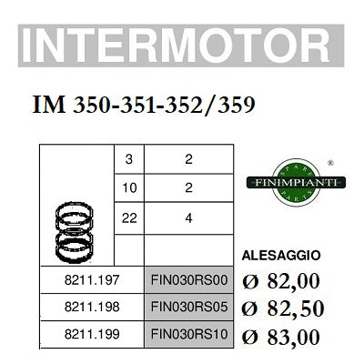 serie fasce per pistone diametro 82,00 82,50 83,00 mm per motori intermotor im 350-351-352/359 codice 8211197 8211198 8211199