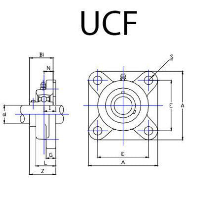 SF1.7/16EC RHP Unità Cuscinetto Flangia Autolubante 4 Bulloni Albero 1 - Foto 10