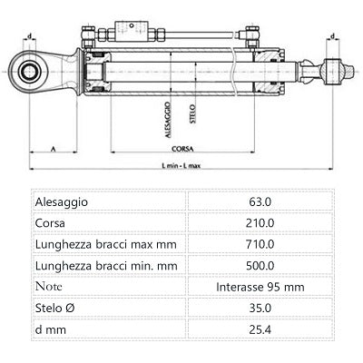 Terzo Punto Idraulico FIAT 500mm